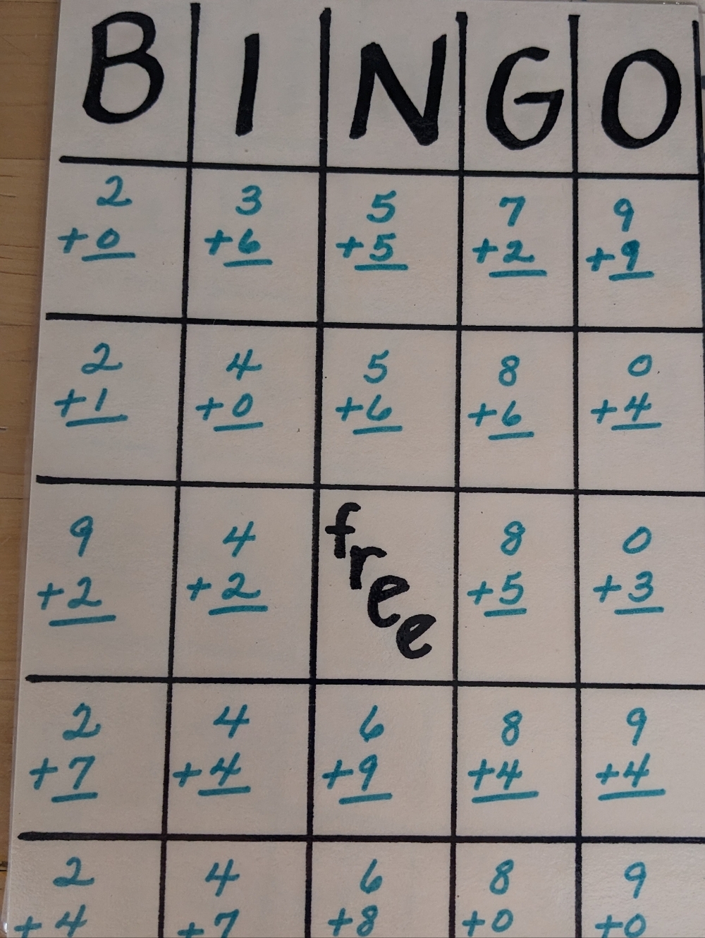 Vintage Addition Bingo Cards Classroom Set Game Math Facts Practice Laminated - Picture 3 of 7